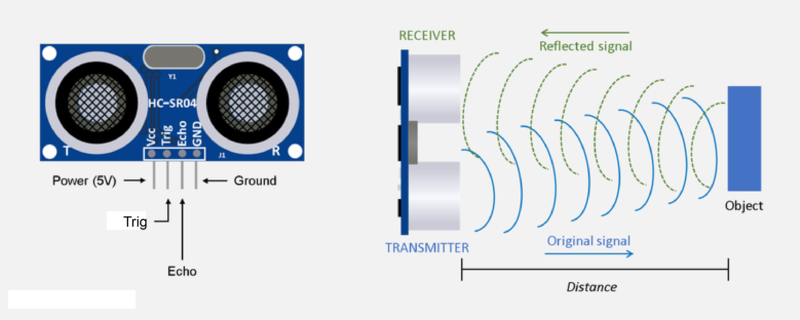 utrasonic